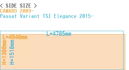 #CAMARO 2009- + Passat Variant TSI Elegance 2015-